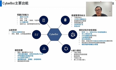 &ldquo;科技迎新春,年貨全備齊&rdquo; 人工智能領(lǐng)域多款黑科技重磅發(fā)布!